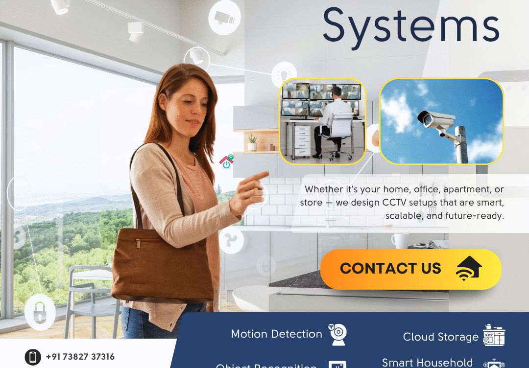 Smart CCTV Systems: The Future of Security in Hyderabad