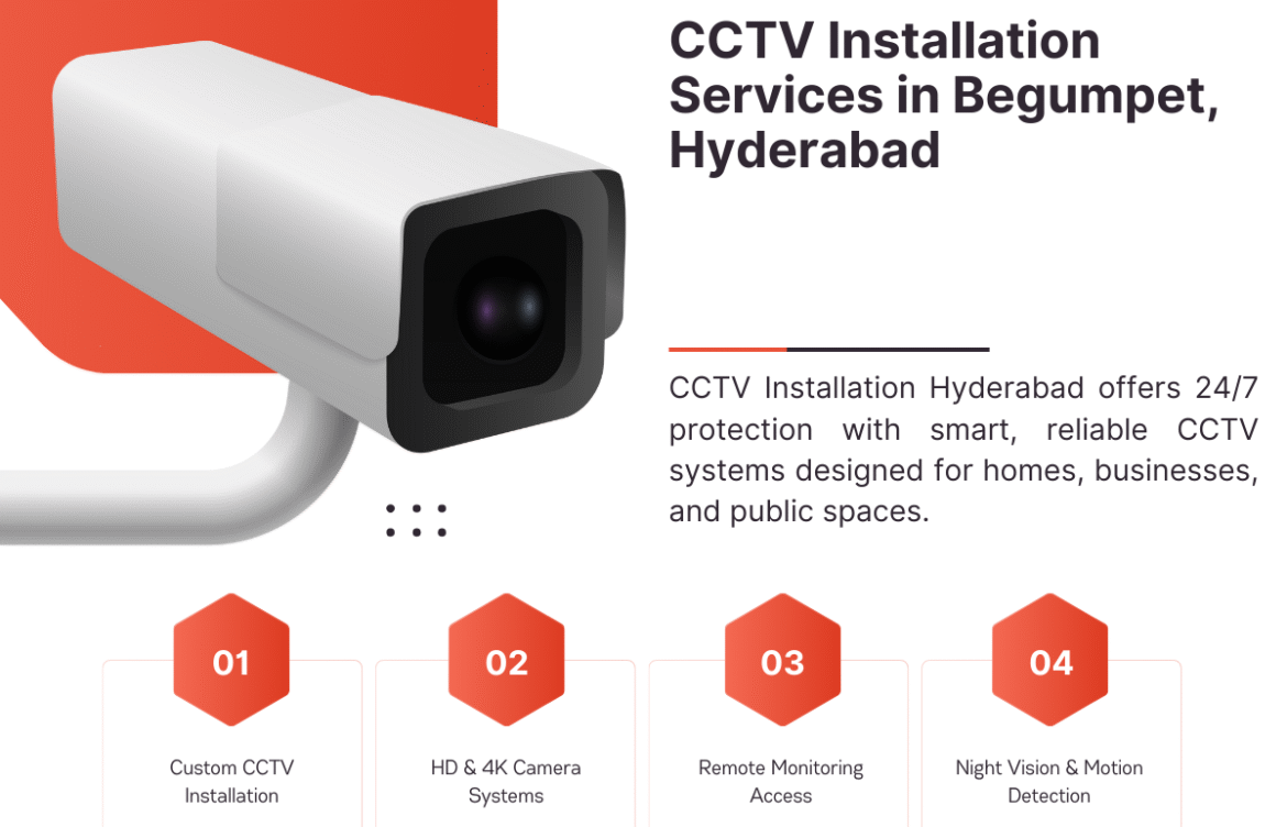 Begumpet CCTV Installation Services – Dotin Security Systems Hyderabad